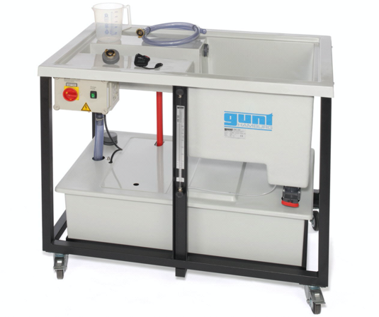 Fluid Mechanics Lab Module